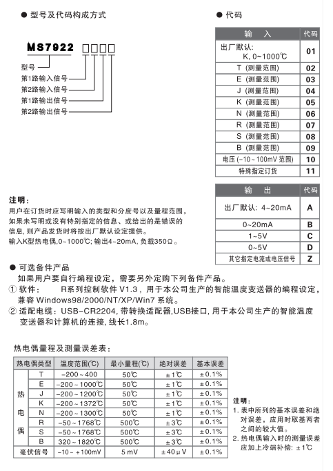 MS7922選型表.png