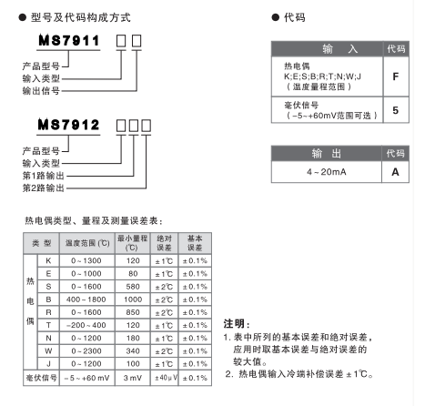 MS7912選型表.png