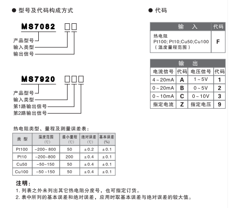 MS7082選型表.png