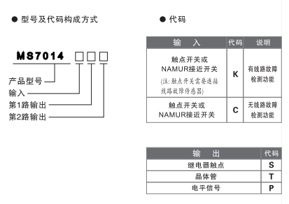 MS7014選型表.png