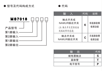 MS7018選型表.png