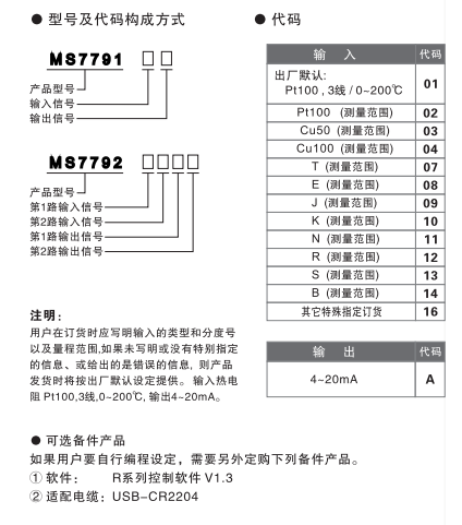 MS7791選型表.png