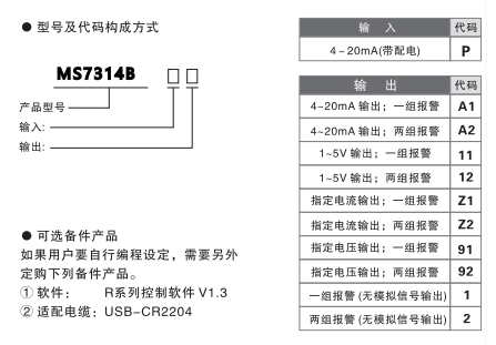 MS7314B選型表.png