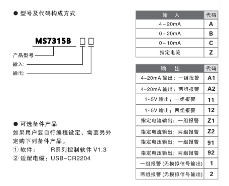 MS7315B選型表.png