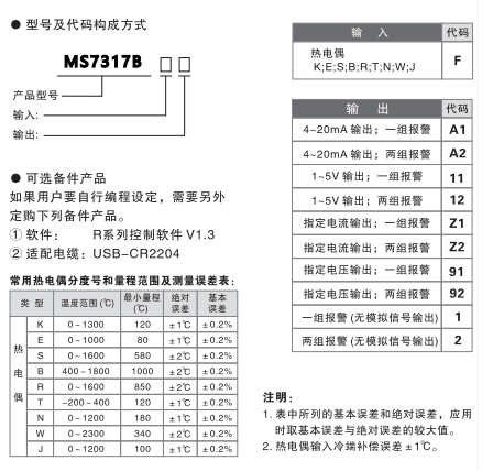 MS7317B選型表.png