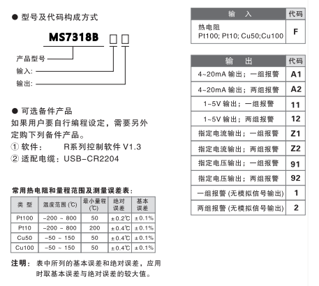 MS7318B選型表.png