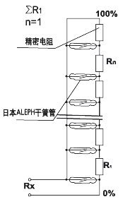 配套UR/UB液位變送器