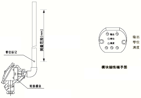 配套UR/UB液位變送器