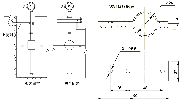 安裝使用