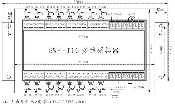 SWP16路現(xiàn)場(chǎng)數(shù)據(jù)采集器